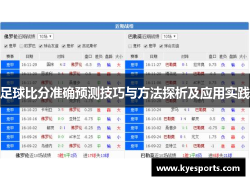 足球比分准确预测技巧与方法探析及应用实践